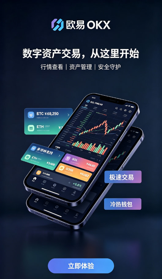 欧交易所app官方网站入口安全验证与行情界面
